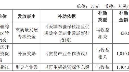 188金宝搏登陆截图0